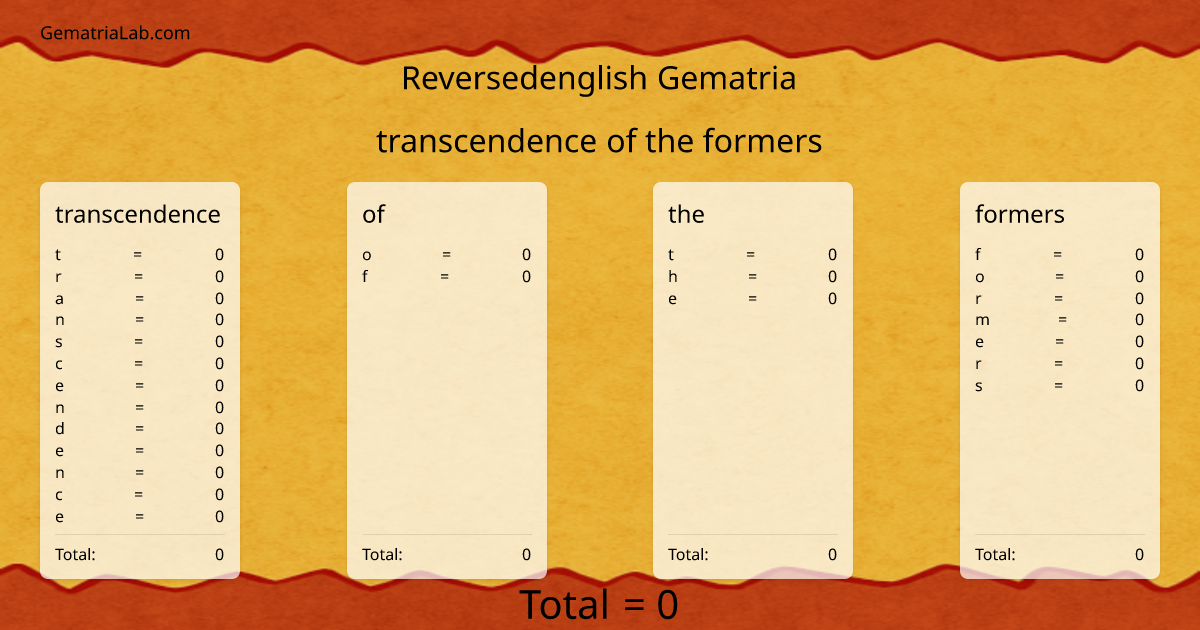 transcendence of the formers in reversedenglish Gematria
